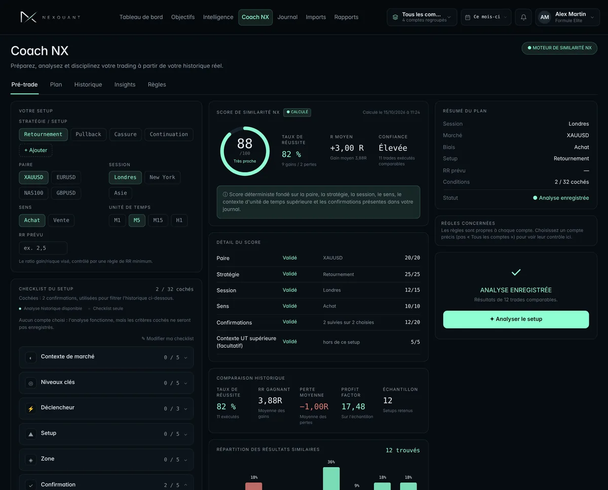Vérification pré-trade NexQuant : score de similarité, détail du score et trades similaires