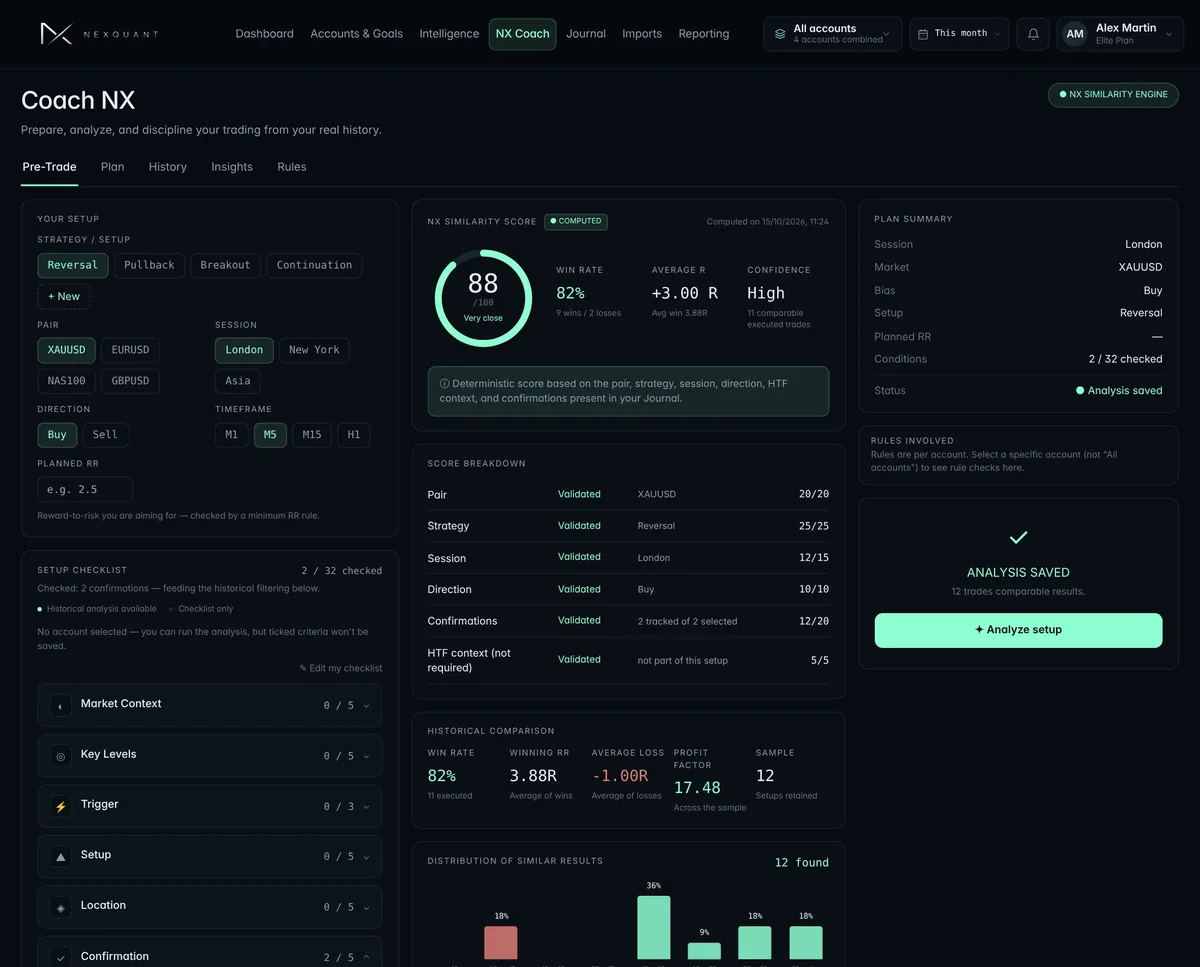 NexQuant Pre-Trade check: similarity score, score breakdown and similar trades